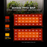 Spider Farmer SET SE4500-CP teljes készlet