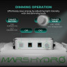 Komplett Mars Hydro növekedési készlet TS1000-CP SMART