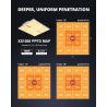 ViparSpectra XS 1000 / 100W - 2024 SAMSUNG LM301H