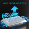 Mars Hydro TS600 Quantum Board