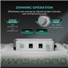 Mars Hydro TS1000 Quantum Board