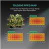 Mars Hydro TSL2000 Quantum Board