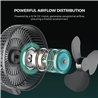 Ventilátor klip Mars Hydro
