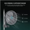 Ventilátor klip Mars Hydro