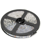 LED-szalagok