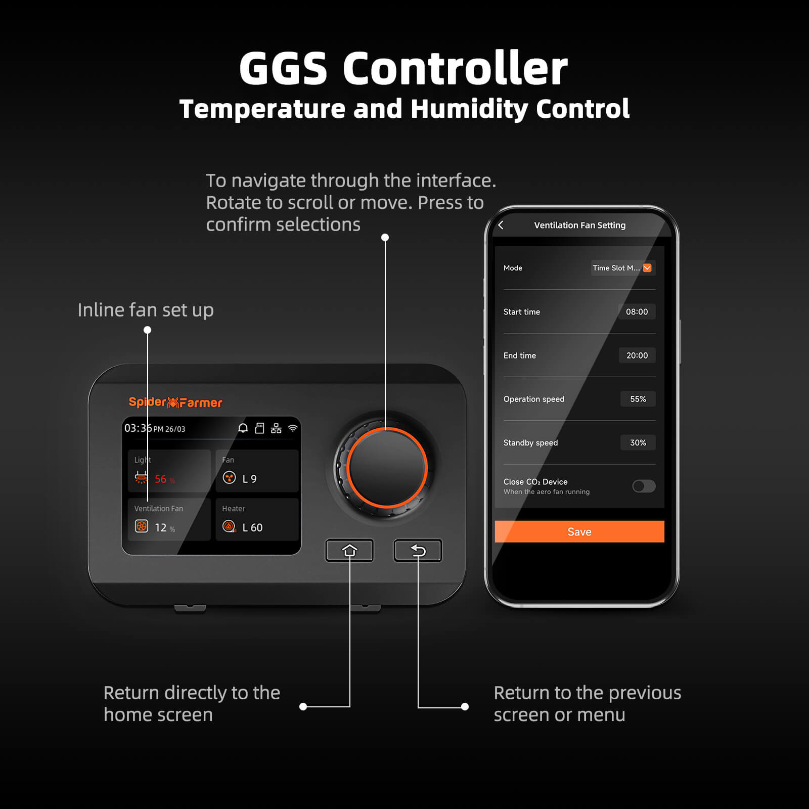 GGS Controller