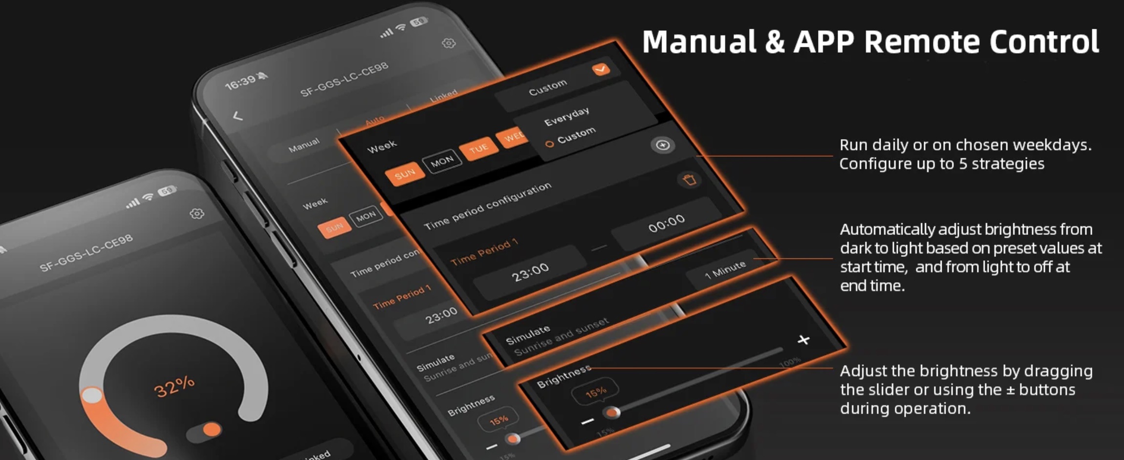 Spider farmer SE7000